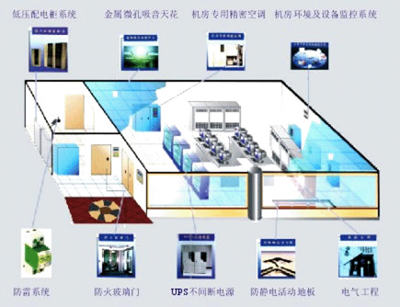 数据管理系统:企业运营的得力助手