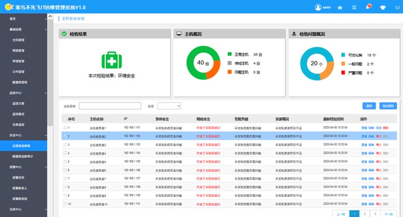 数据管理系统:企业运营的得力助手